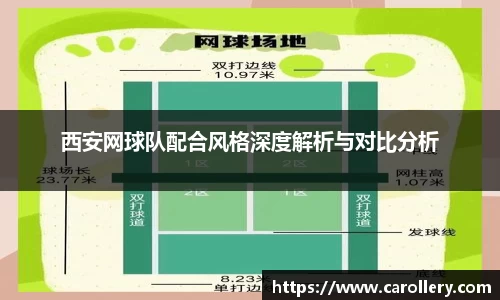 西安网球队配合风格深度解析与对比分析