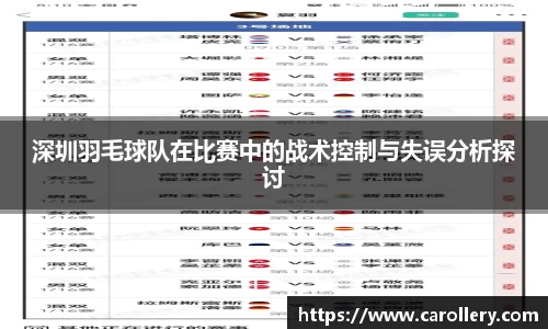 深圳羽毛球队在比赛中的战术控制与失误分析探讨