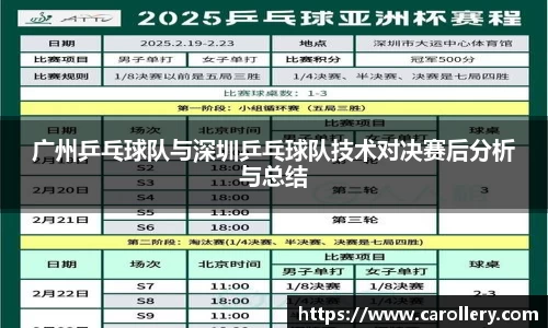 广州乒乓球队与深圳乒乓球队技术对决赛后分析与总结